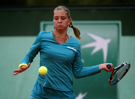 Второй эшелон. Российские игроки на турнирах серии ITF
